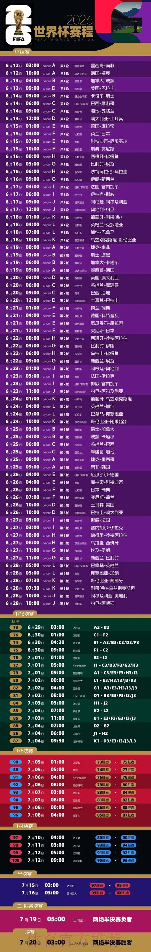 2026世界杯每日赛程今日观看指南直播平台