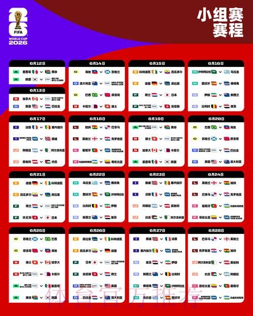 2026世界杯小组赛赛程中国时间观看指南在哪里看 2026世界杯小组赛赛程中国时间观看指南在哪里看