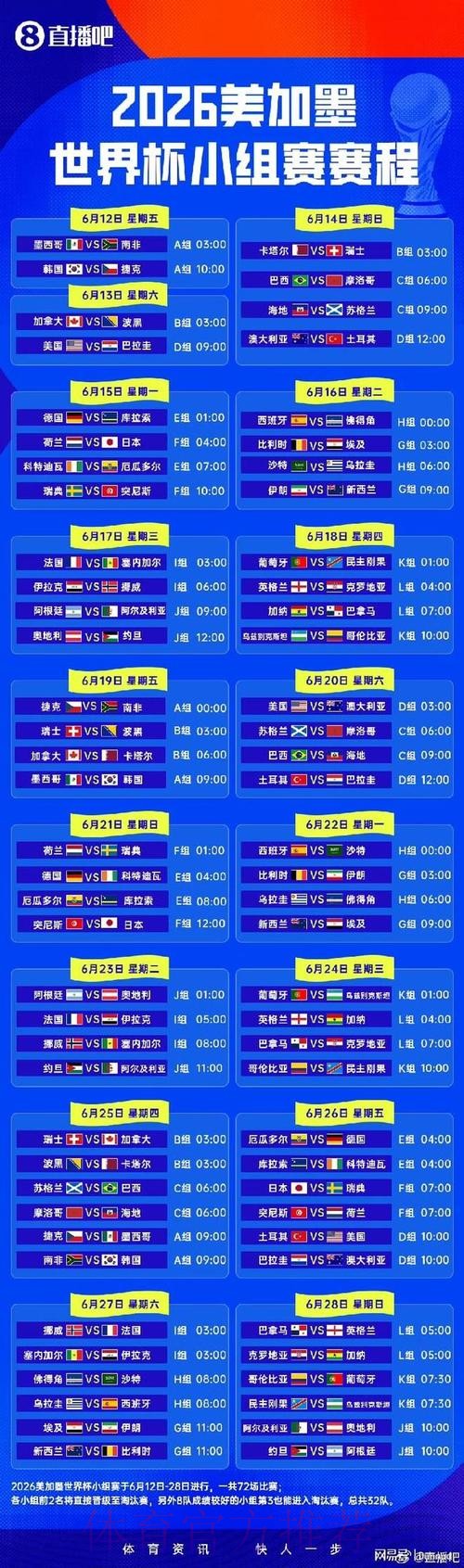 2026世界杯小组赛赛程最新全程直播实时查看 2026世界杯小组赛赛程最新全程直播实时查看