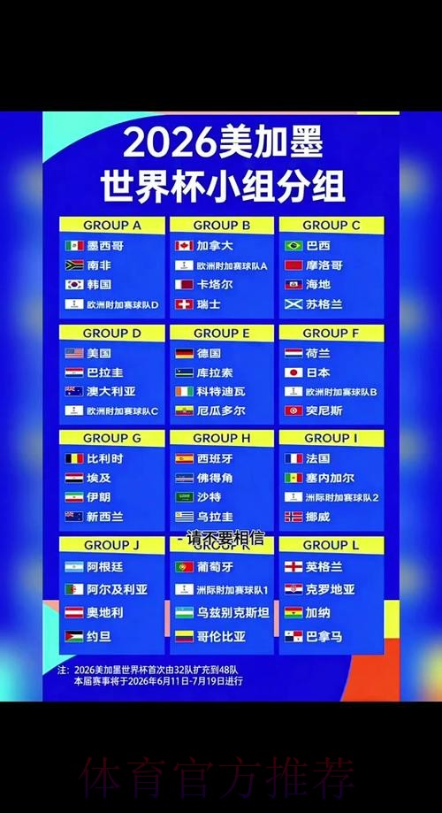 2026世界杯小组赛赛程今日全程直播怎么看 2026世界杯小组赛赛程今日全程直播怎么看